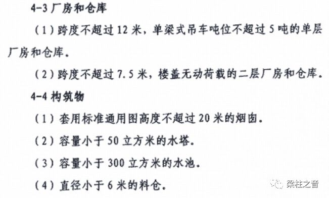 一文读懂工程设计资质