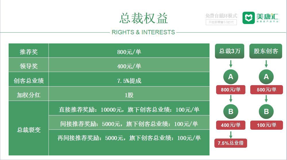 美康汇涉嫌传销和虚假宣传被湖南执法部门查处