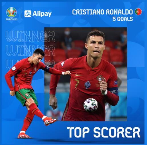 欧洲足球联赛奖项（欧洲杯官方奖项公布！多纳鲁马拿MVP，C罗夺金靴，佩德里最佳新秀）