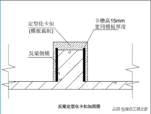 建筑主体结构施工优化做法汇总