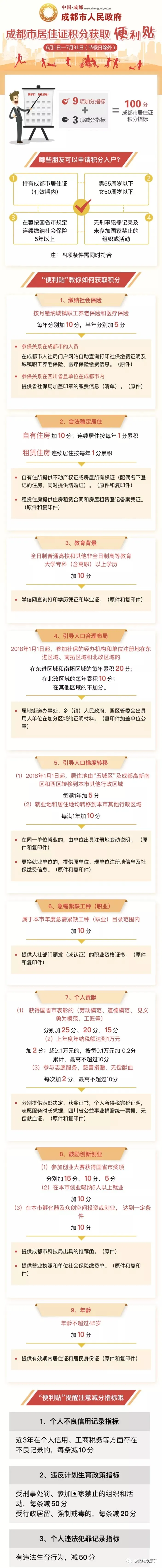 最新 成都入户2020年政策积分项（落户前必读）