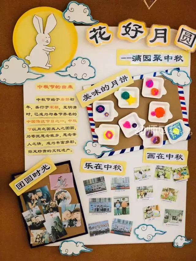 小中大班中秋节创意玩法,请收好