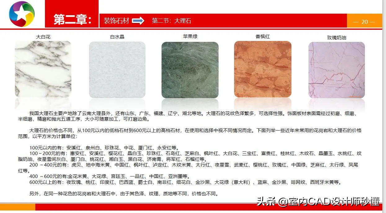 全网最全室内装修材料/施工材料施工工艺图文解析！建议收藏