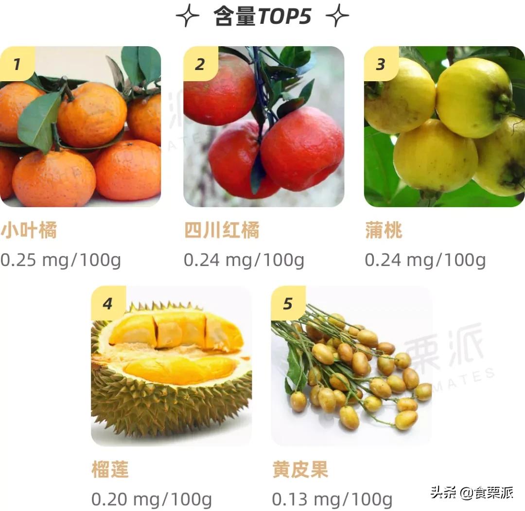 维c之王水果排名（水果维C排名）-第9张图片-科灵网