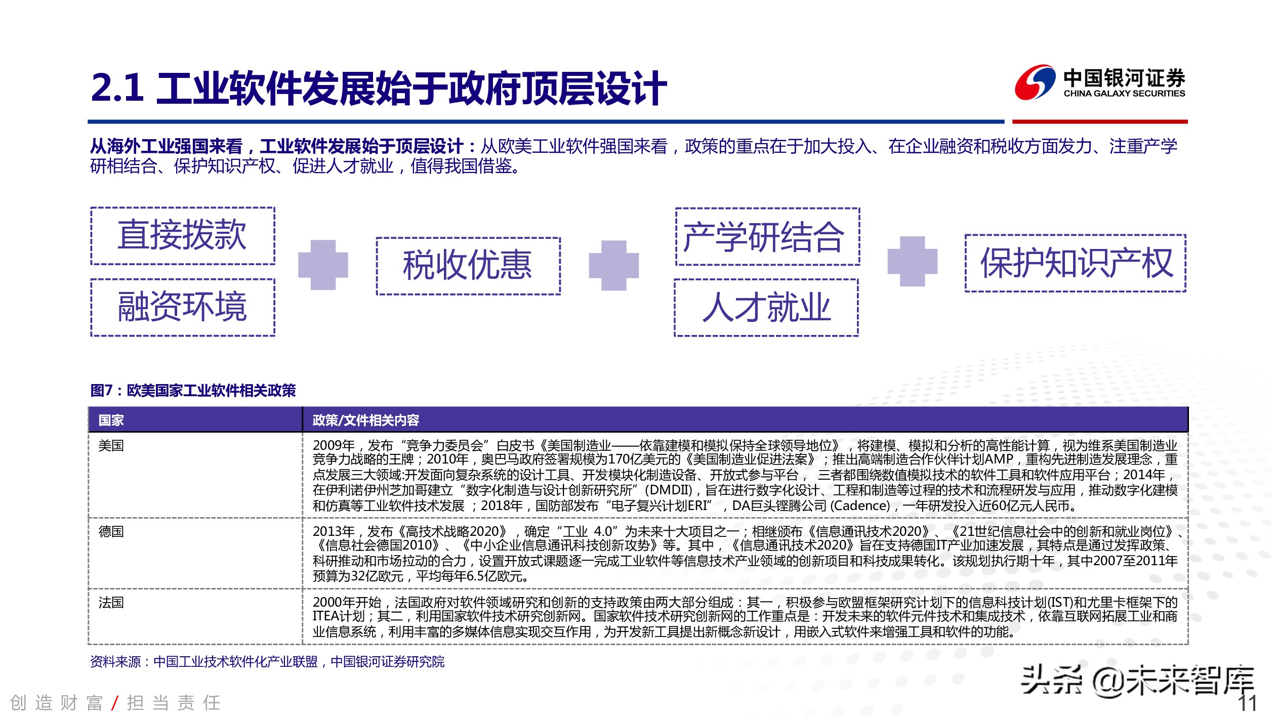 工业软件行业深度报告：中国智能制造的阿喀琉斯之踵