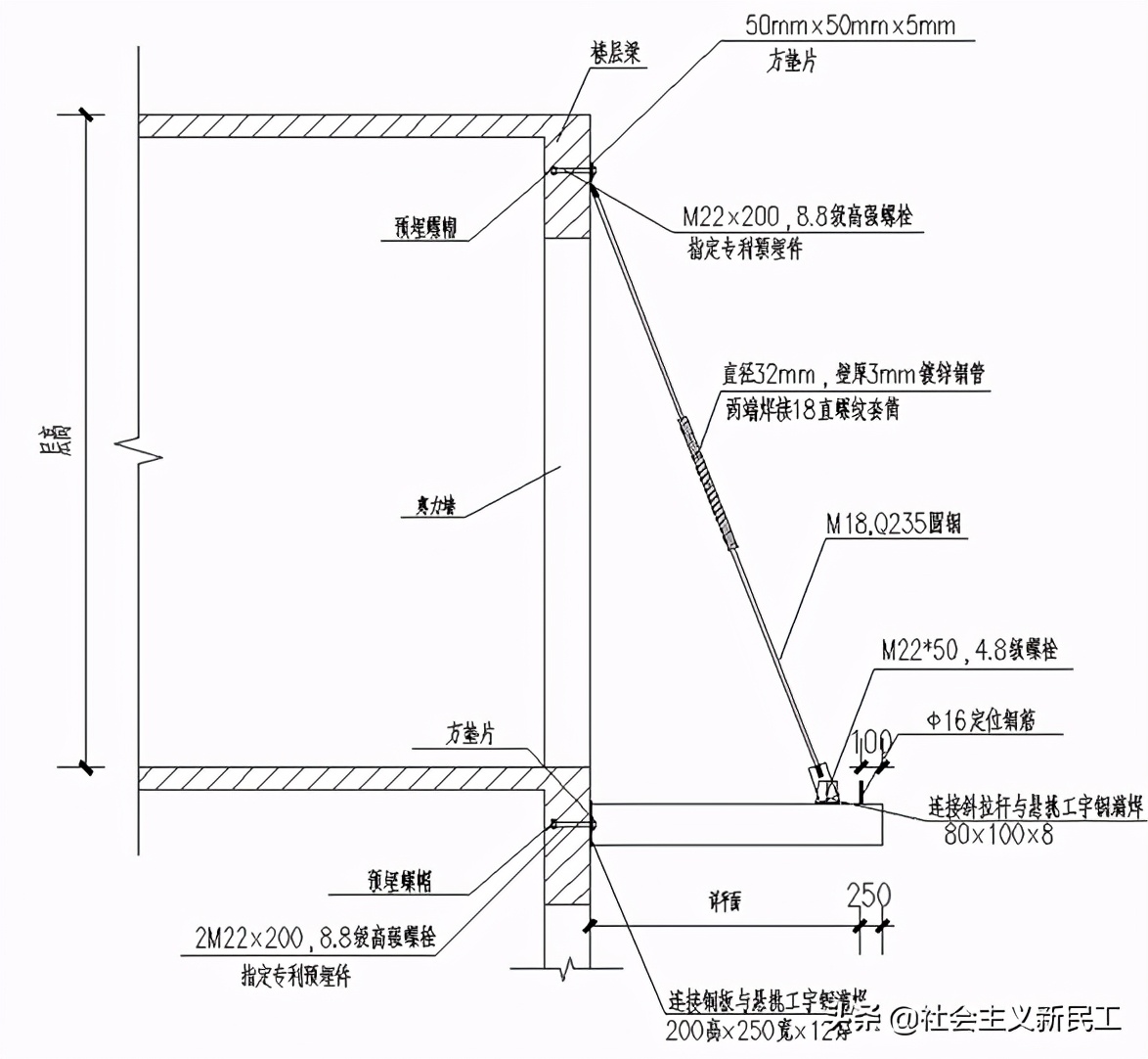 拉杆式悬挑脚手架专项施工方案交底