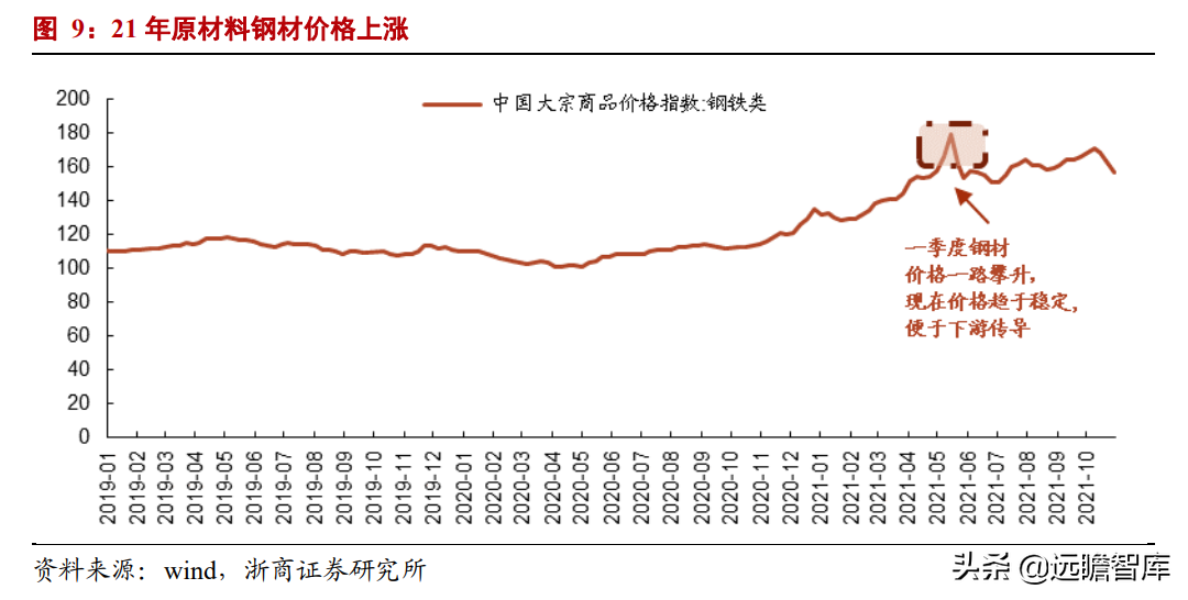 汽车齿轮龙头，双环传动：深耕行业40年，RV减速器国产替代加速