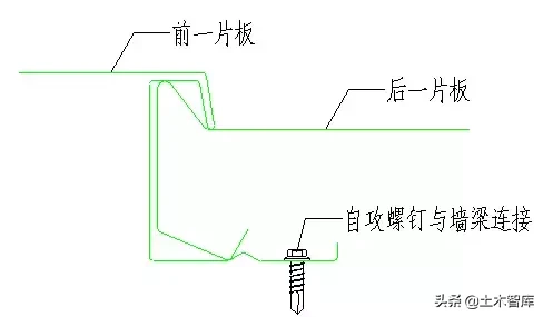 图解钢结构各个构件和做法，学习好资料