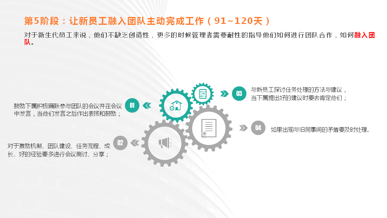 华为新员工入职：8个阶段180天详细培养计划（推荐收藏）