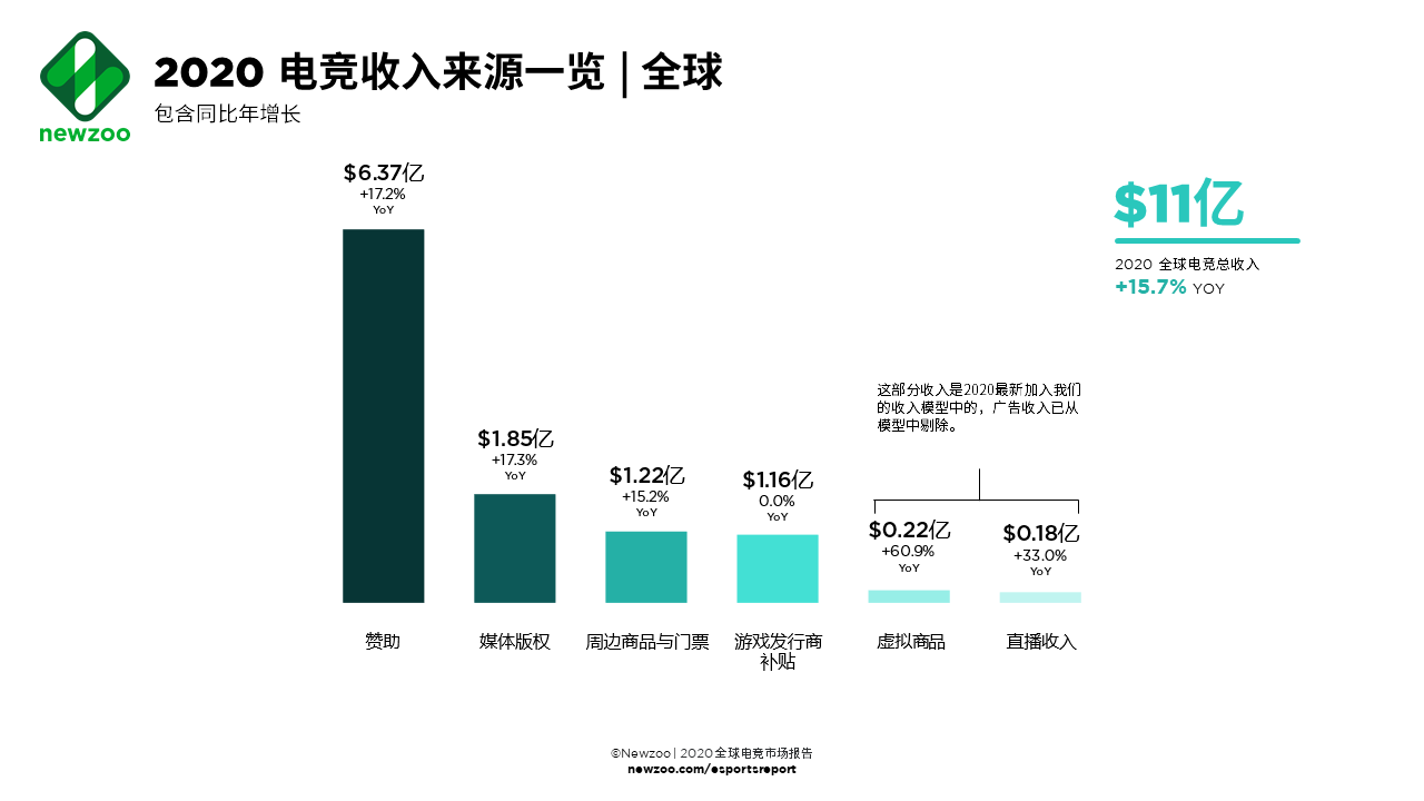 实况足球2011中文解说补丁(实况足球新作“差评如潮”背后，是KONAMI扯着蛋的野望)