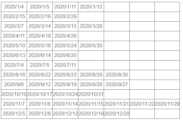 2020年英语类考试信息汇总