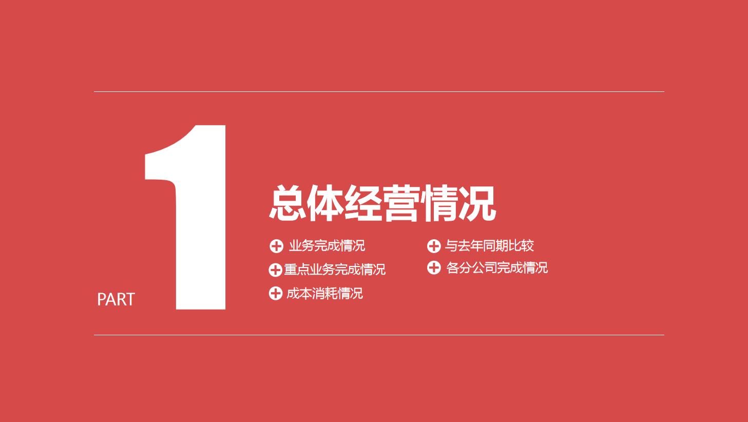 看完财务总监做的财务经营分析报告，怪不得人家年薪60万，真心牛