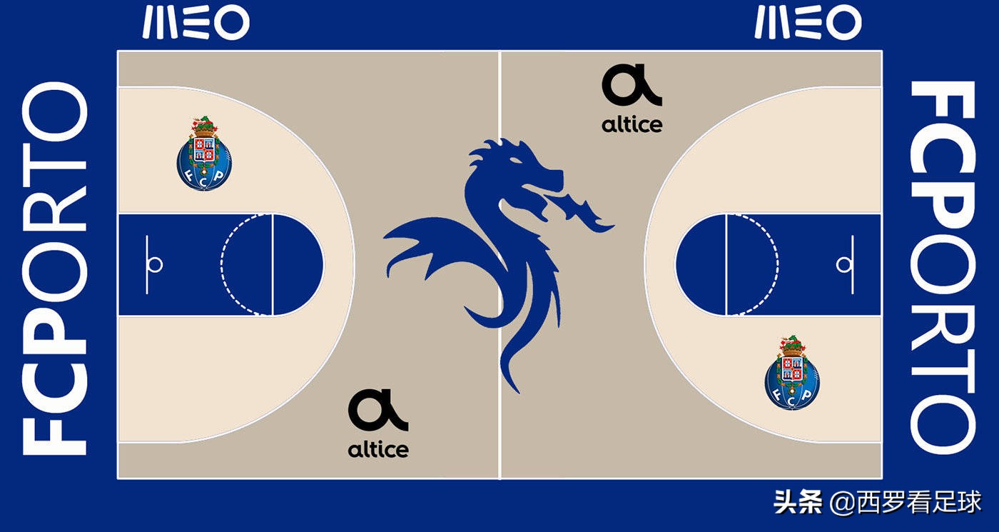 欧冠和nba哪个好看(活久见！欧冠8强遇上NBA，他们的“球场”好看吗？巴萨曼城有讲究)