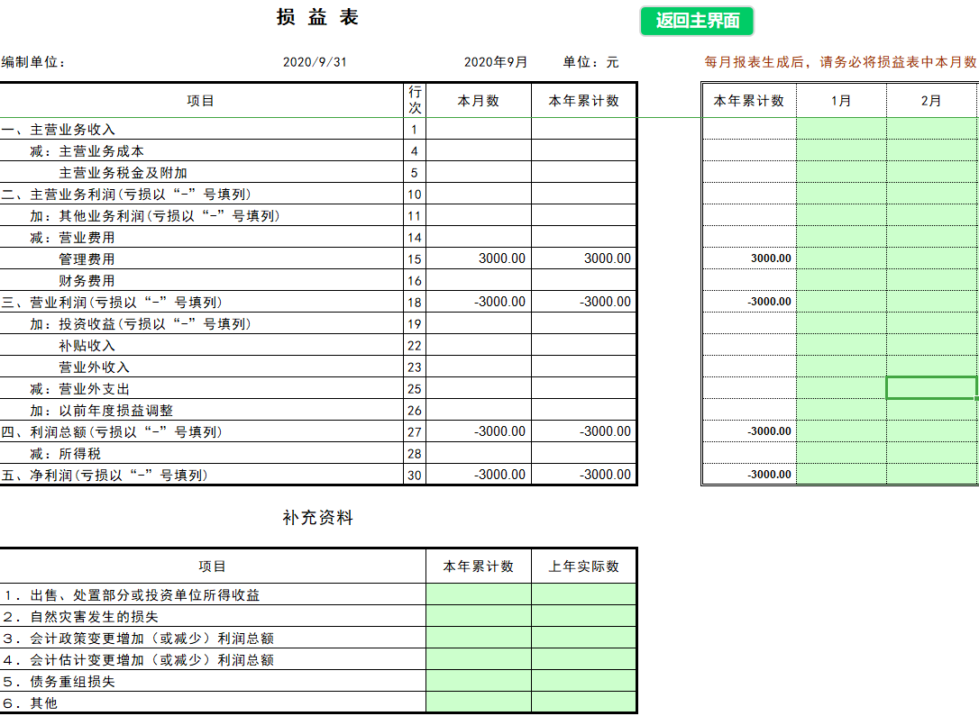 新来的会计太厉害了，做的会计财务记账系统，老板主动为其加薪