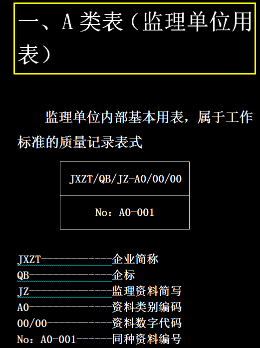 监理表格不好弄，老叔给我104个监理表格模板，表格没再出过问题