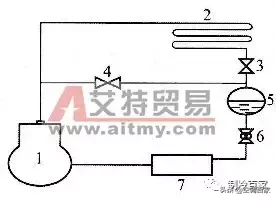 冷凝压力是如何完美实现自动调节的？