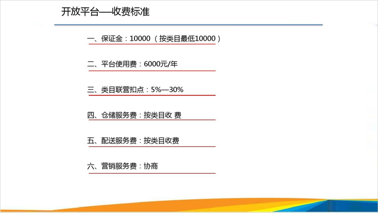 用好PPT中的形状，一样也能设计出精美的页面，分享6个实战案例