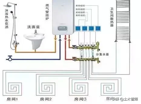 老师傅的水电施工标准，这就是专业！