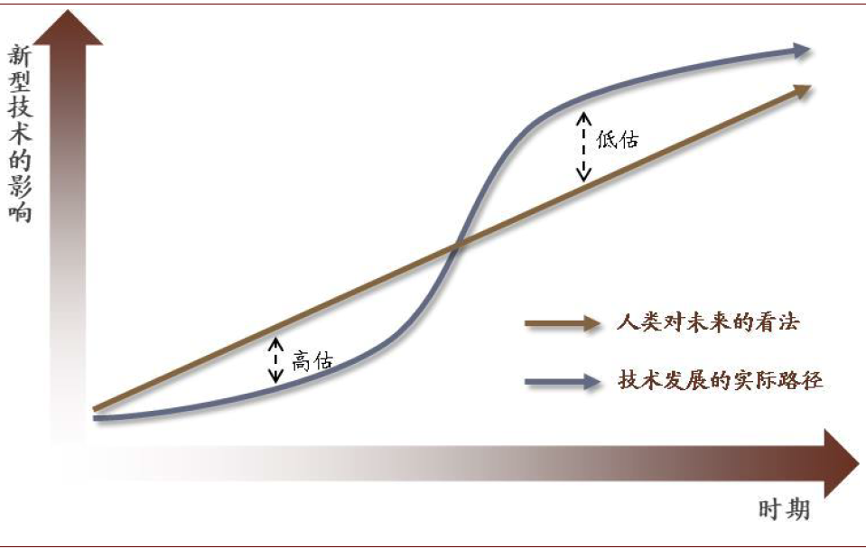 gpt数字货币（gpc数字货币）-第38张图片-科灵网