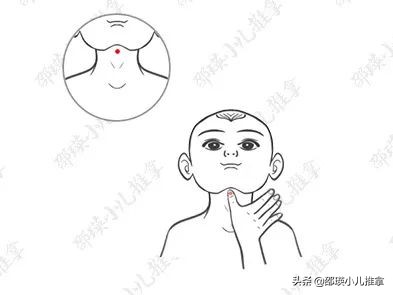 孩子腺样体肥大，怎么调理才有效？