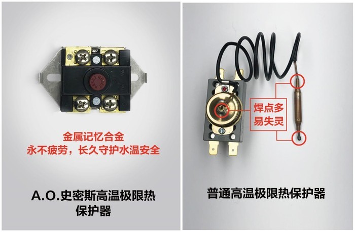 电热水器选购套路深，告诉你这些门道不踩坑