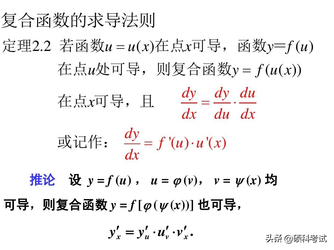 高等数学导数公式大全与运算法则，考研一定要多练，收藏好！