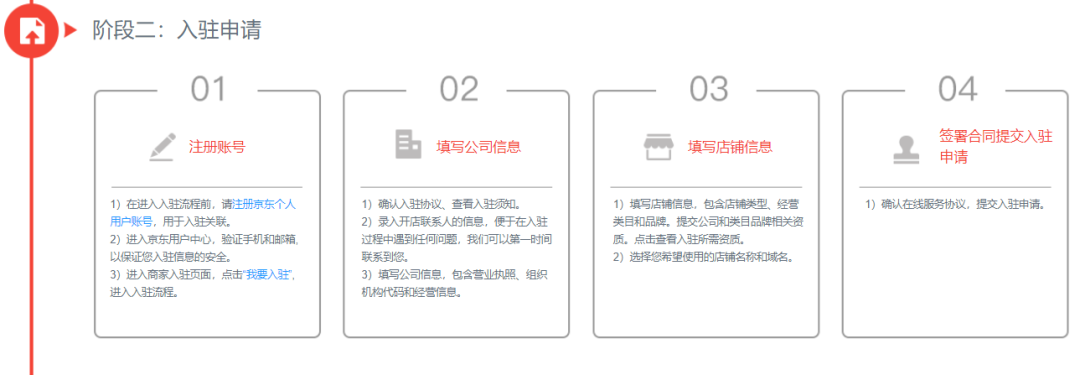 京东入驻流程（怎么在京东开店步骤）