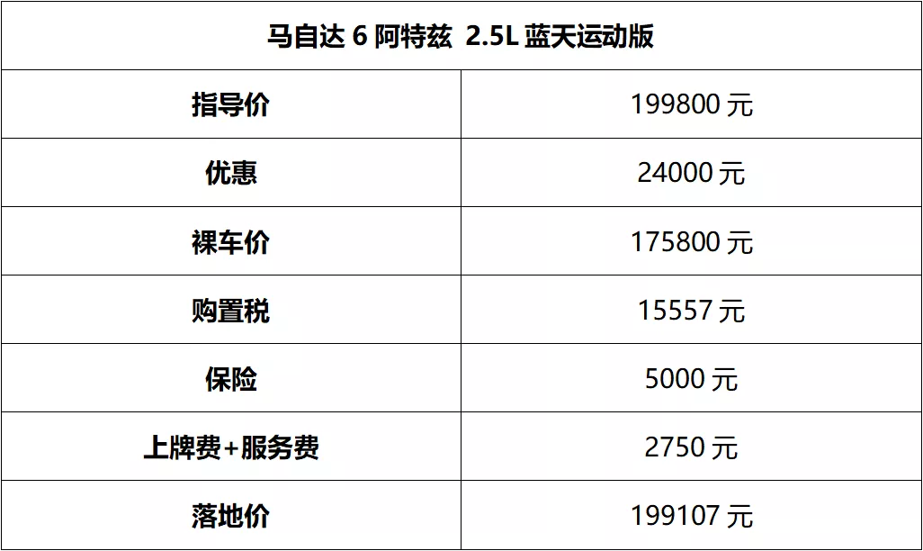 现款停产,或换国产发动机,合资品牌合体,长安成最大赢家