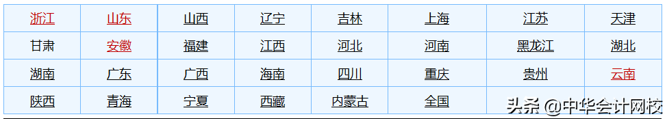 2020初级会计证已开始领取！多地领证安排更新，速看领取步骤