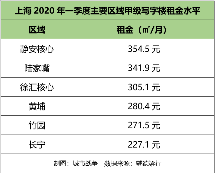 中国CBD蓝皮书（2022）发布，有关CBD的排名都在这了