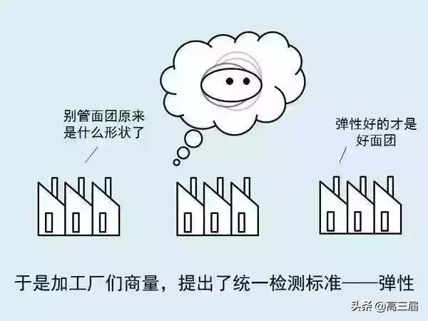 什么是高考,你明白吗?一图看懂