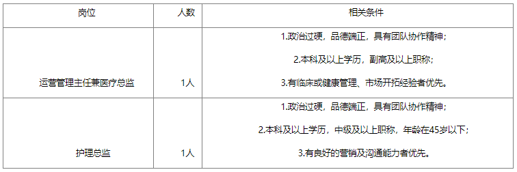 「湖北」 武汉科技大学附属天佑医院，招聘医疗、护理总监各1人
