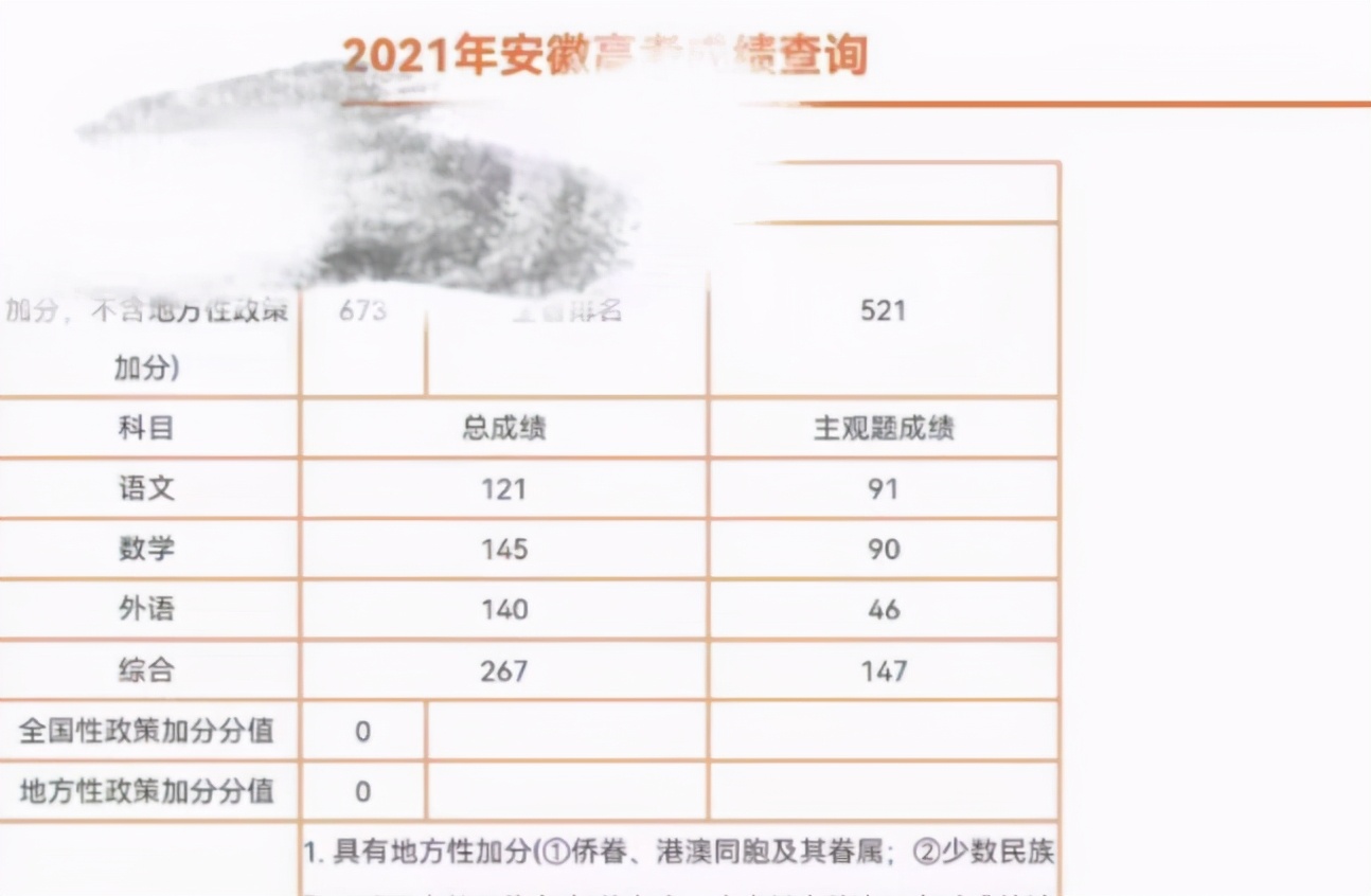 2021安徽省高考分数线公布，文理科差距太大，评论区哀嚎一片