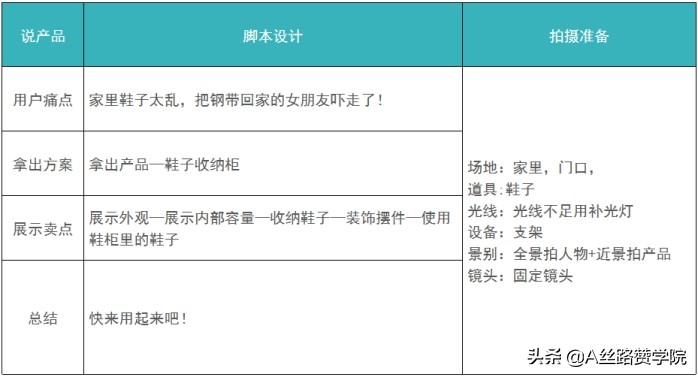 玩快手你一定要掌握的3个拍摄技巧