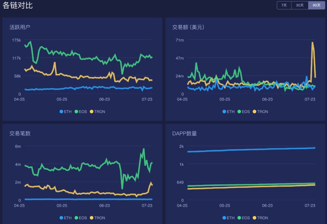 以太坊价格行情最新走势分析表（以太坊价格今日行情走势分析）-第3张图片-科灵网