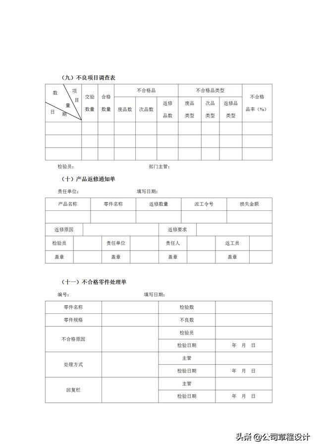 质量管理表格大全