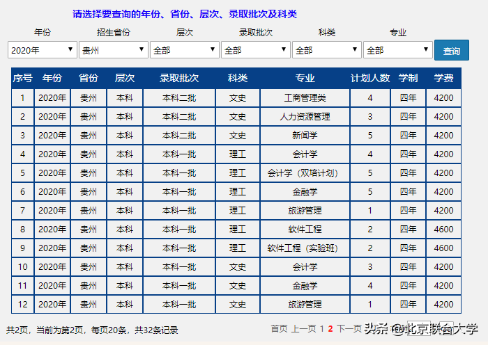 权威发布！北京联合大学2020年全日制普通本科招生计划来了！