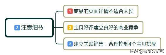 如何做好淘宝店铺详情页设计，如何能提高转化率？详情页设计攻略