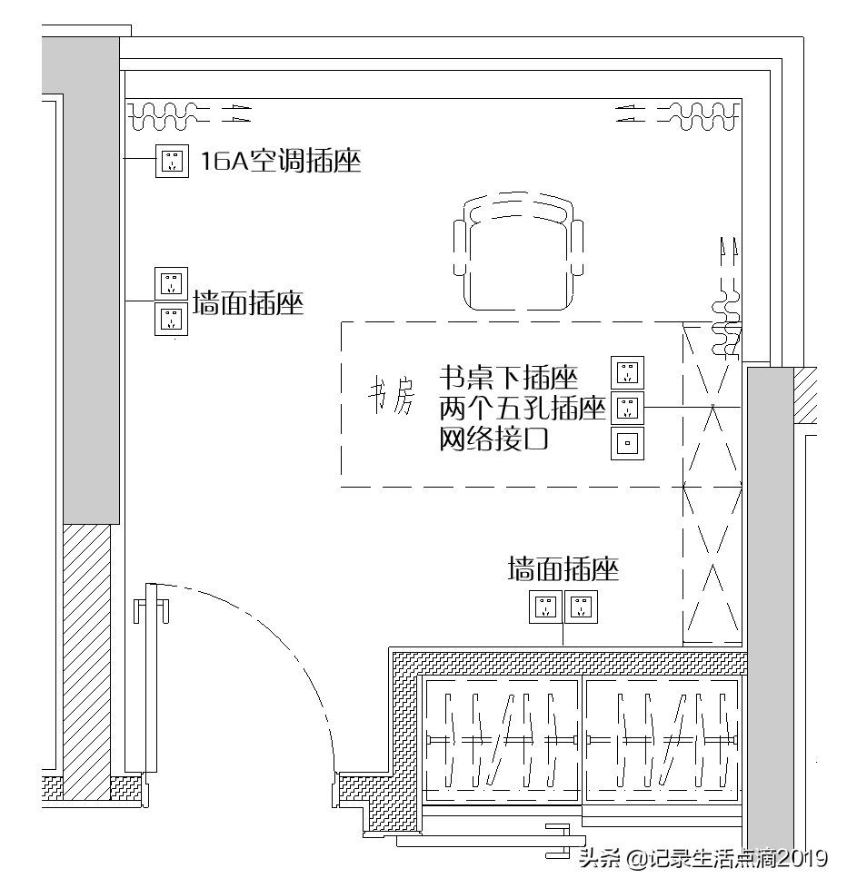 装修必看！关于开关插座那些事儿：开关插座选购&安装布置