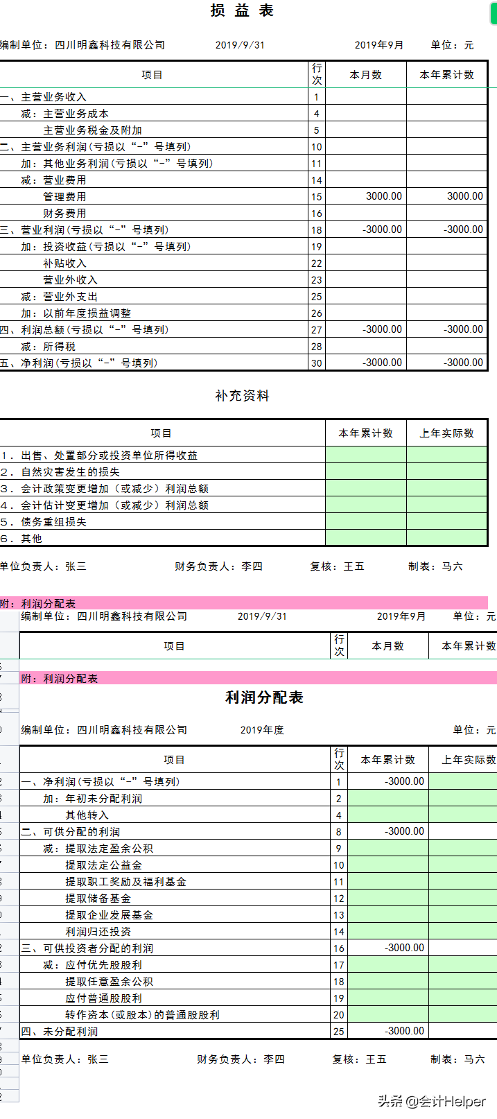公司自制的会计财务记账管理系统，适用中小企业，竟比买来的好用
