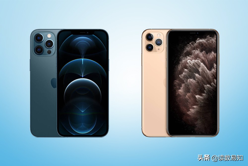 iphone11promax尺寸-第1张图片-科灵网