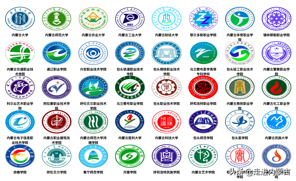 内蒙古各大学的“校训”和“校徽”的含义