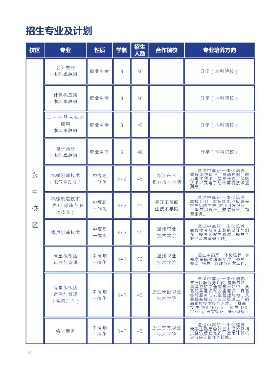 温州中学665.5分，知临663，浙鏊643，2021温州普高分数线公布