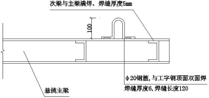 最全型钢悬挑卸料平台知识点总结，施工员质检员安全员看过来