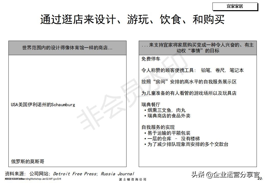 价值百万的波士顿集团内部培训资料：服务性品牌管理要点
