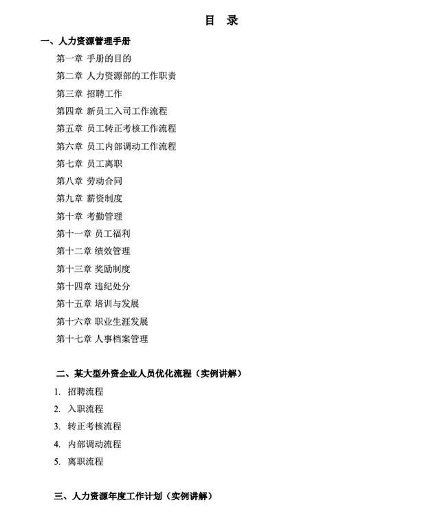 全套公司管理规章制度：员工守则+员工行为规范+员工管理制度