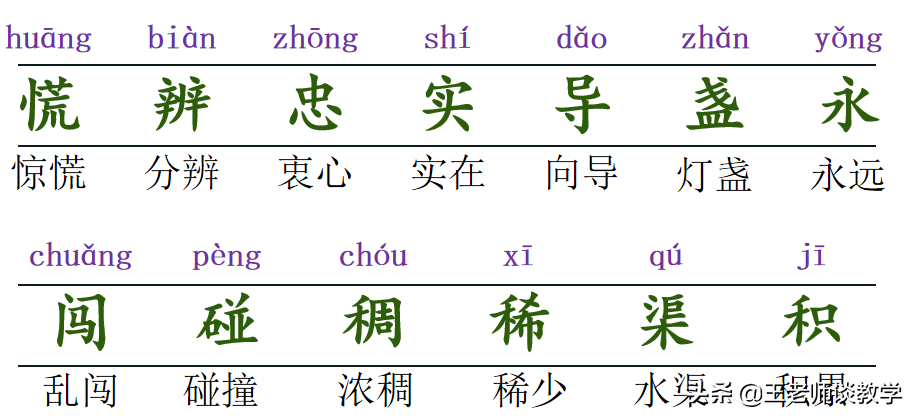 如果你在野外迷了路(二年级语文下册《要是你在野外迷了路》学案 练习题，快收藏吧！)