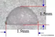 常用的机械测量工具竟然这么多,卡尺,千分尺,高度计,用过几种