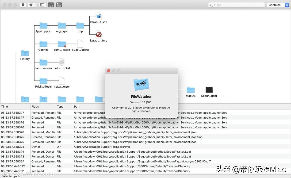 FileWatcher for Mac(文件实时监视器)