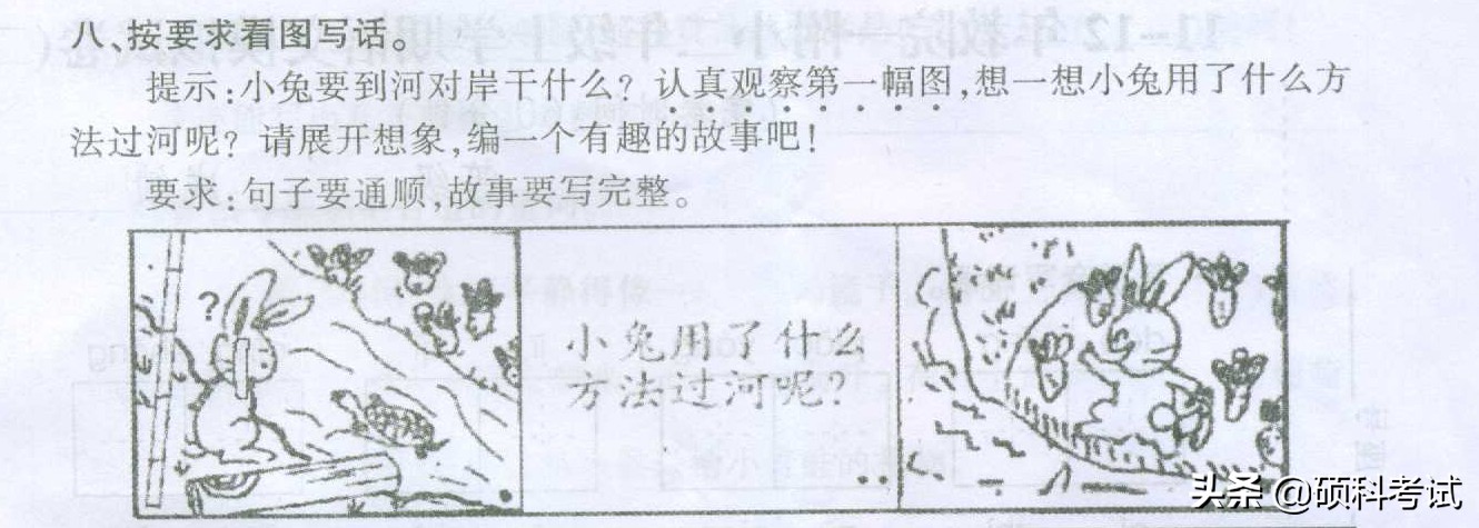 语文看图写话专项练习35题：问题+范文，写作差的同学一定要多练